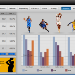 NBA Stats