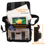 ECBC K7 Series Messenger Bag Review